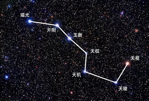 北斗七星 北斗|认识“北斗七星”：可定方向、定季节